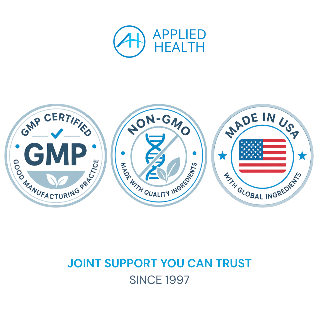 CellRenew PRO label GMP certified, Non-GMO, Made in USA joint support supplement by Applied Health since 1997